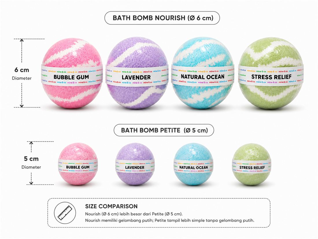 Perbandingan ukuran Bath Bomb Nourish Ø6 cm dan Petite Ø5 cm